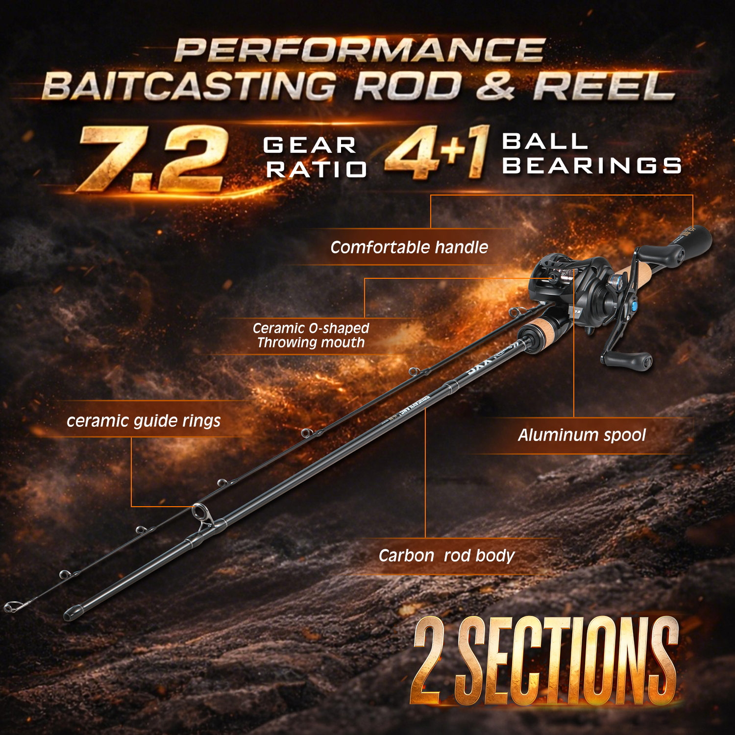 Conjunto de Carretilha de Bait - Fishing Rod Combo avaliação e preço