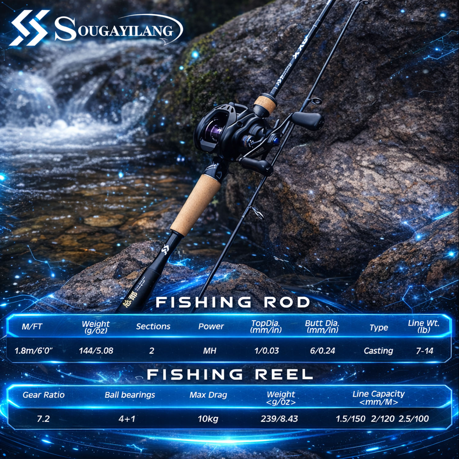 Conjunto de Carretilha de Bait - Fishing Rod Combo avaliação e preço