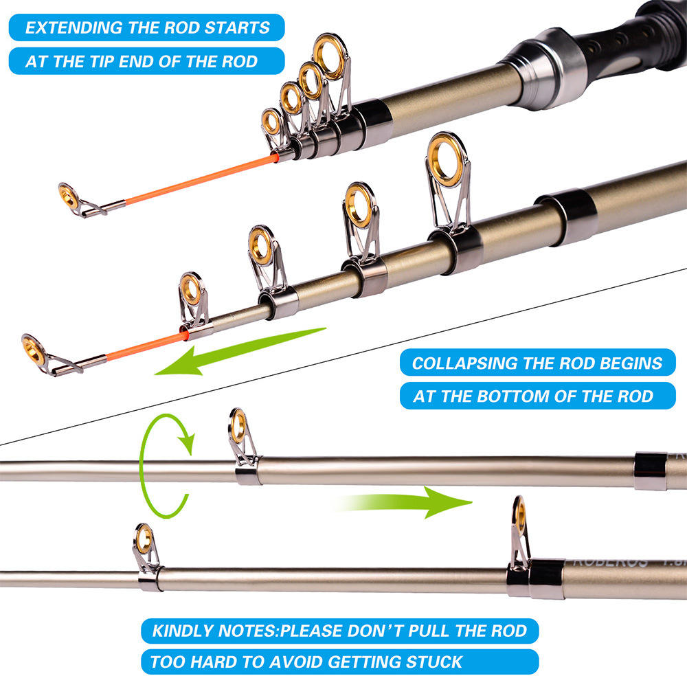 Conjunto de Vara e Carretilha  - Fishing Rod Combo avaliação e preço